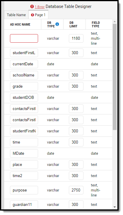 Image of database table pagination Image of database table pagination